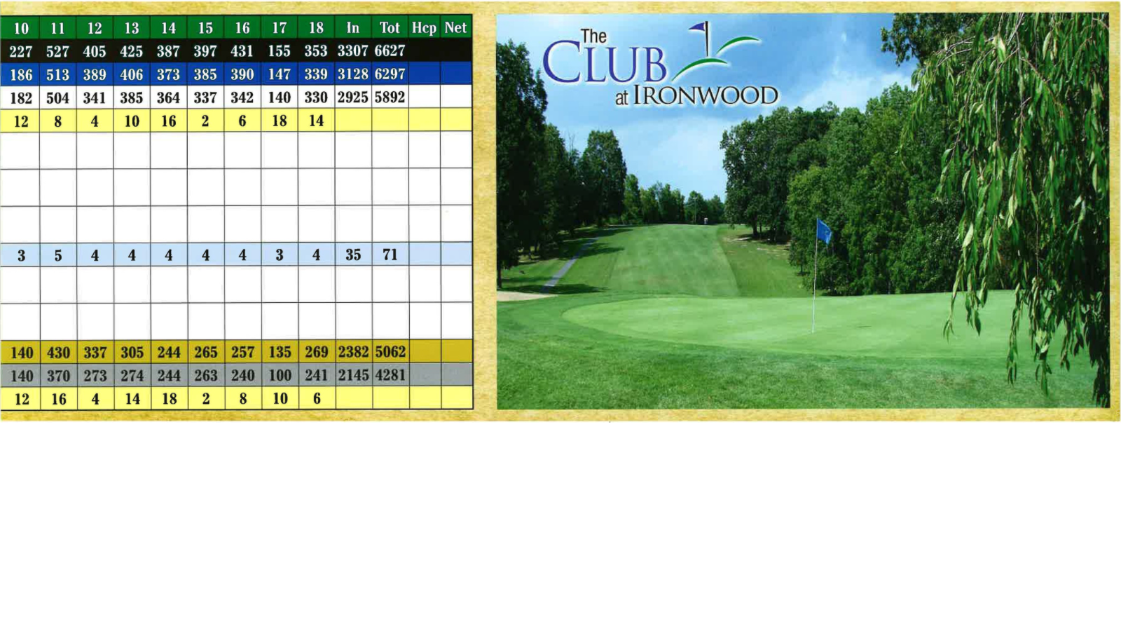 Course Details The Club At Ironwood
