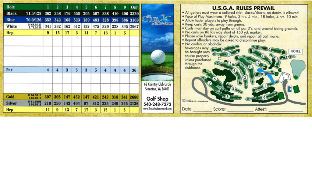 Scorecard